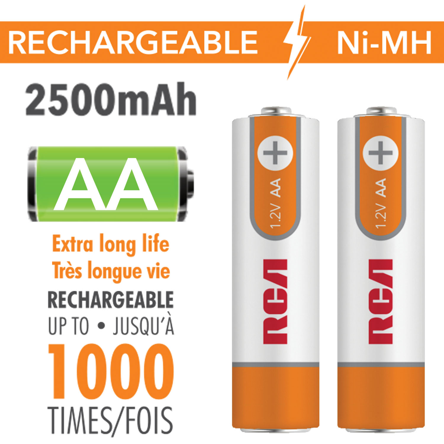 RRAA2NM-undefined